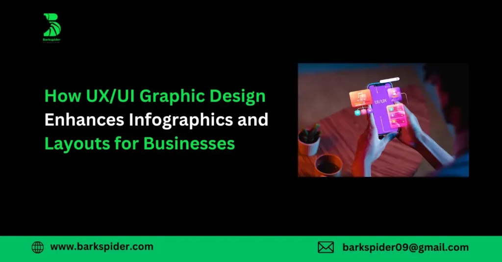 How UX/UI Graphic Design Enhances Infographics and Layouts for Businesses